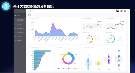 大數(shù)據(jù)不背“殺熟”的鍋！高科技公司掌握了你的個人信息，都干了些啥？