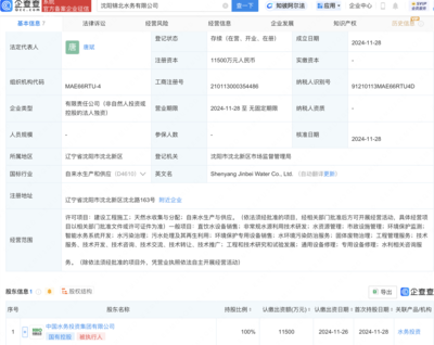 沈陽新添水務巨頭！錦北水務成立，引領非常規(guī)水源利用技術研發(fā)